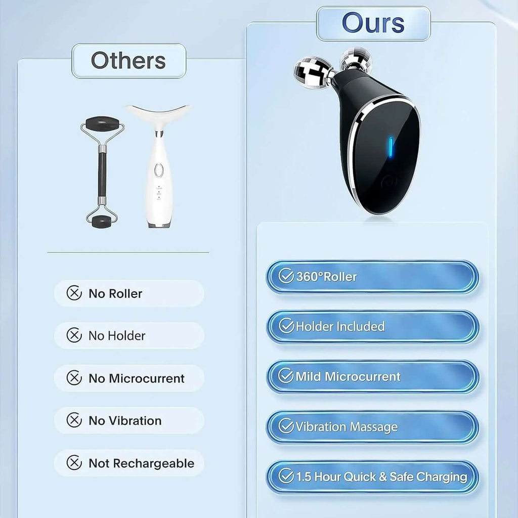 Microcurrent face massager roller comparison with features and benefits for skincare and muscle relaxation.