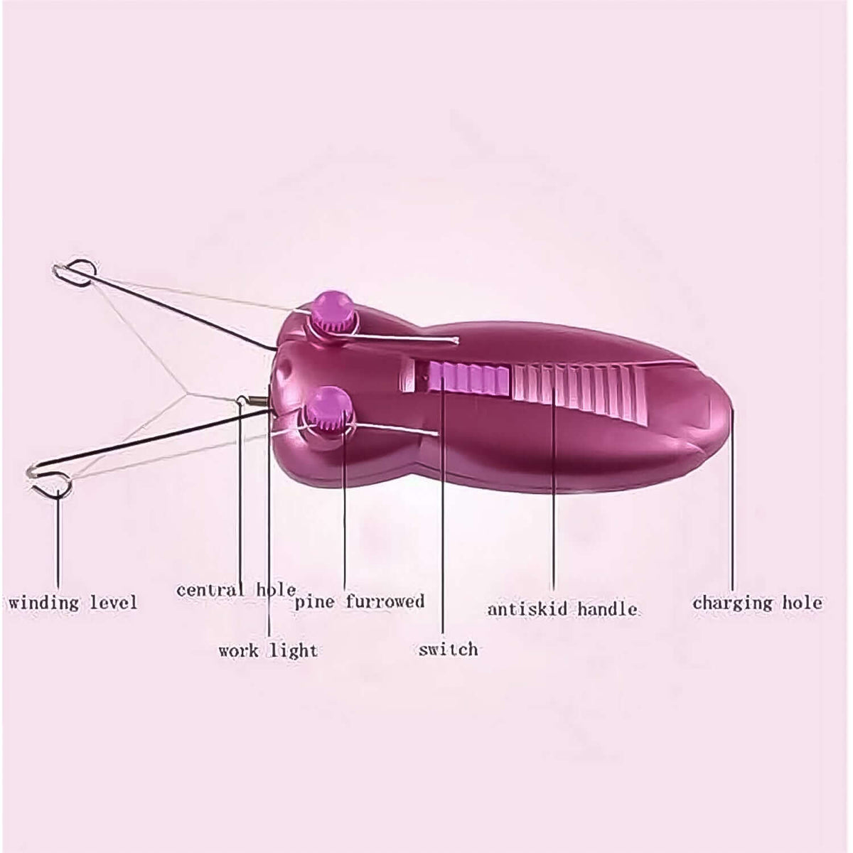 Electric facial hair remover for women showing features like winding level and switch.