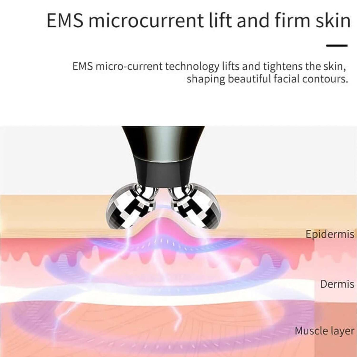 EMS microcurrent lift and firm skin technology detailed illustration for Microcurrent Face Massager Roller (1 Pc)